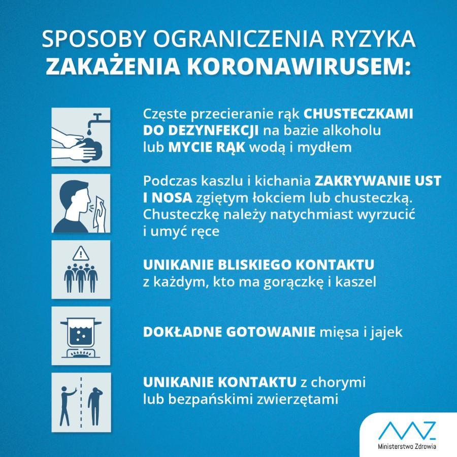 Studio Zelazna Rooms Near Old Town Варшава Екстериор снимка